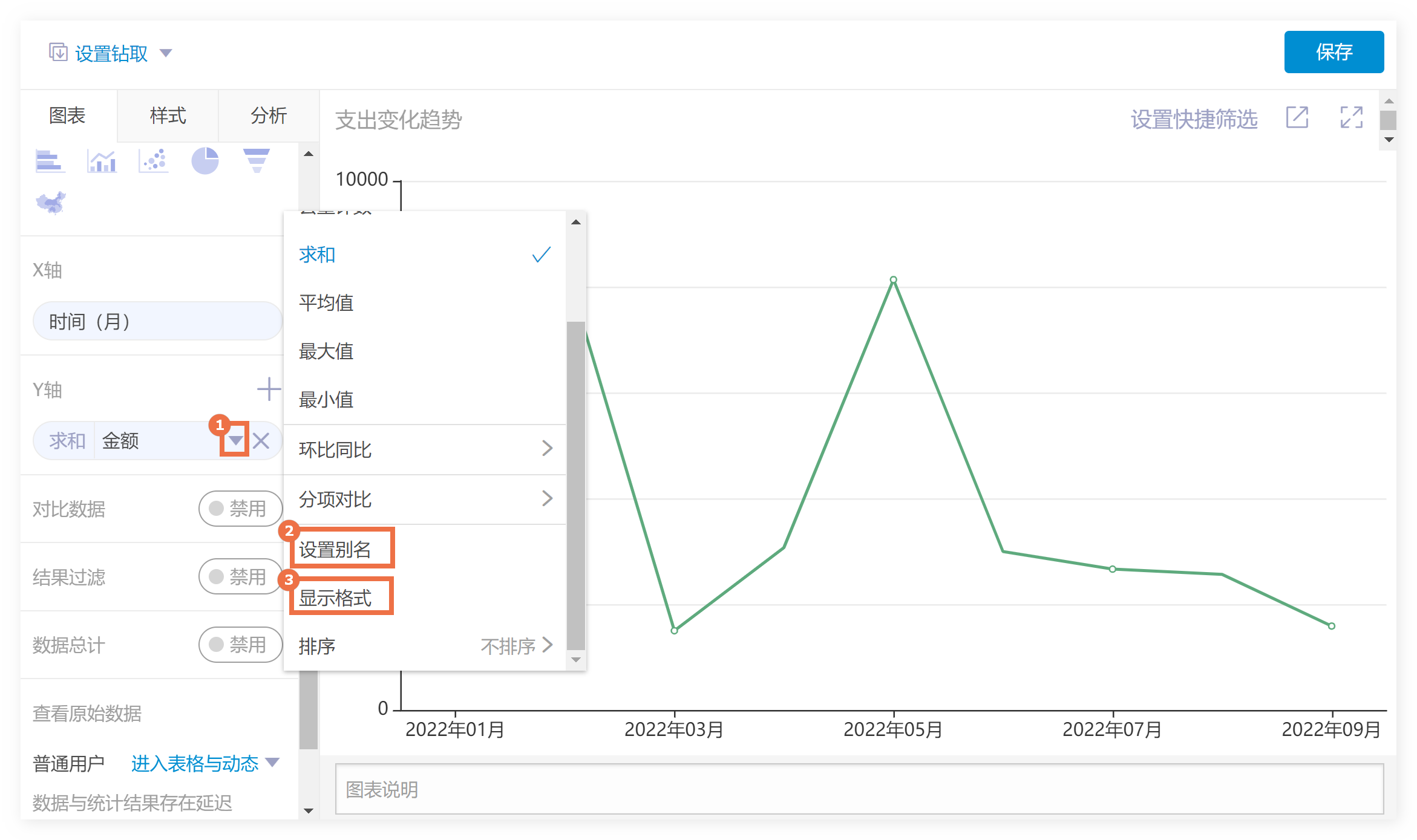 折线图 统计图表 伙伴云帮助中心